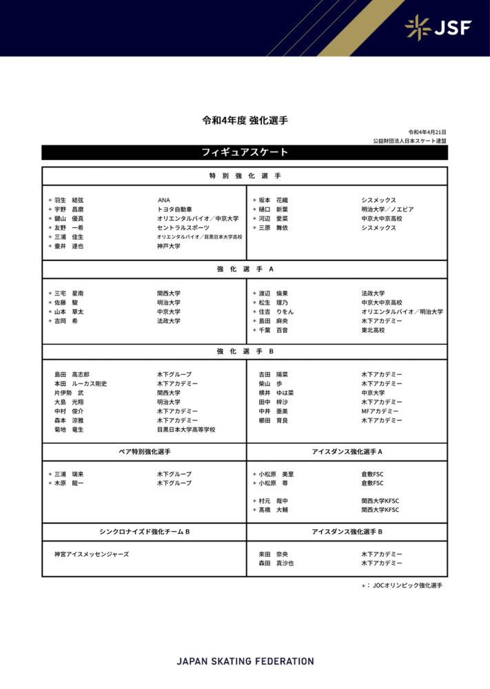 目前爱奇艺和新派系已有七、八部最经典的中国老电影拷贝正在修复之中，其中由王丹凤主演的《护士日记》恰好已于近日在意大利完成了2K修复工作，而为了向刚刚离世的王丹凤致敬，她的这部代表作将于今年上海国际电影节期间，在上海影城做专场纯公益放映，所有场次均不收取任何门票